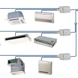 Hệ thống điều hòa trung tâm VRV